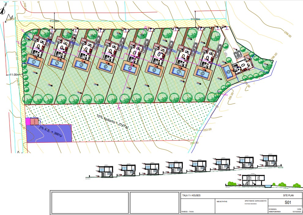 Plans for new luxury villas to be built in Tala, Paphos, Cyprus.