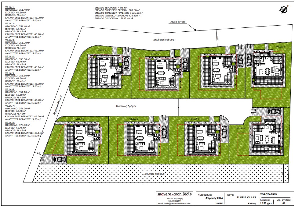 Masterplan for luxury new 3 bedroom villas for sale in Koloni Geroskipou Paphos Cyprus